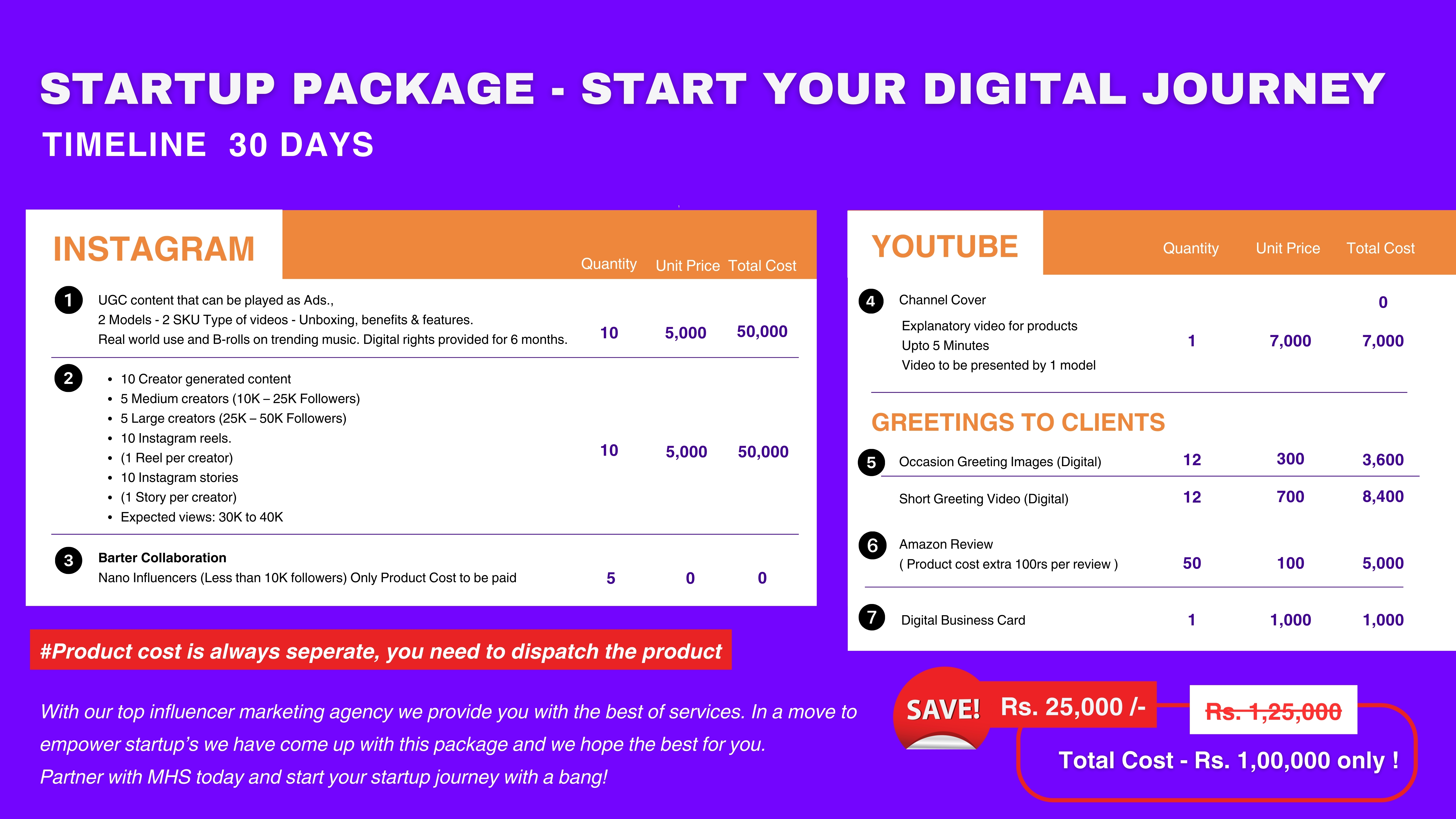 start up package